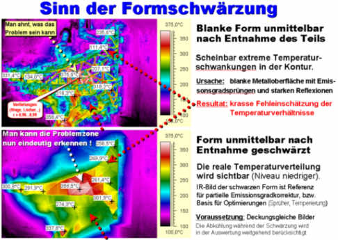 Oberfl&auml;cheneffekte an Druckgusswerkzeugen