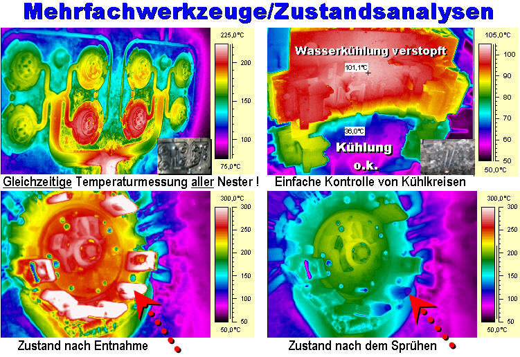 Thermografie im Druckguss