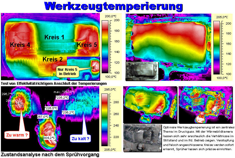 Thermografie im Druckguss
