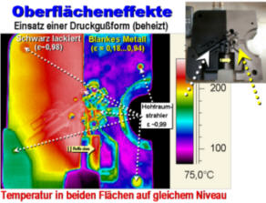 Oberfl&auml;cheneffekte an Druckgusswerkzeugen