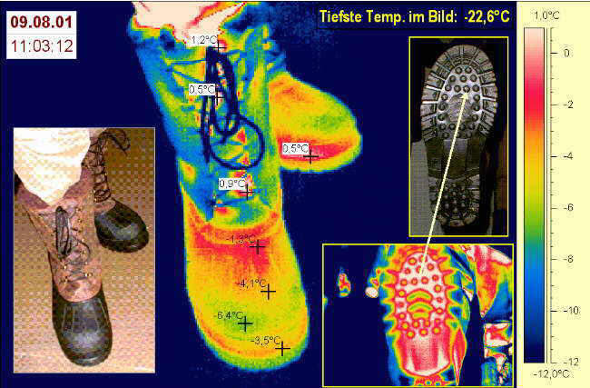 Jagdstiefel