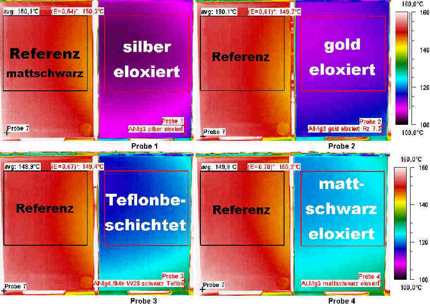 Emissivit�t von unterschiedlichen Materialproben